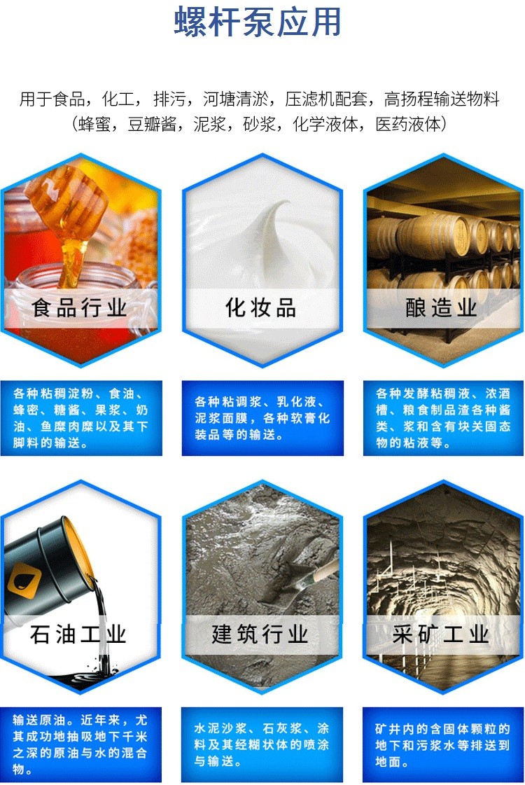 螺杆泵用途1.jpg