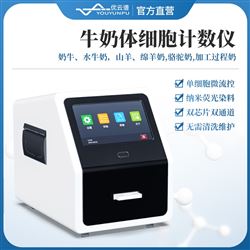 YP-TXB牛奶体细胞含量检测仪
