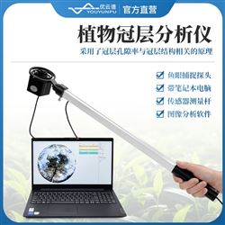 植物冠层图像分析仪