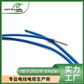 歐標(biāo)CE認(rèn)證H07Z1-U 450/750V低煙無鹵硬電線