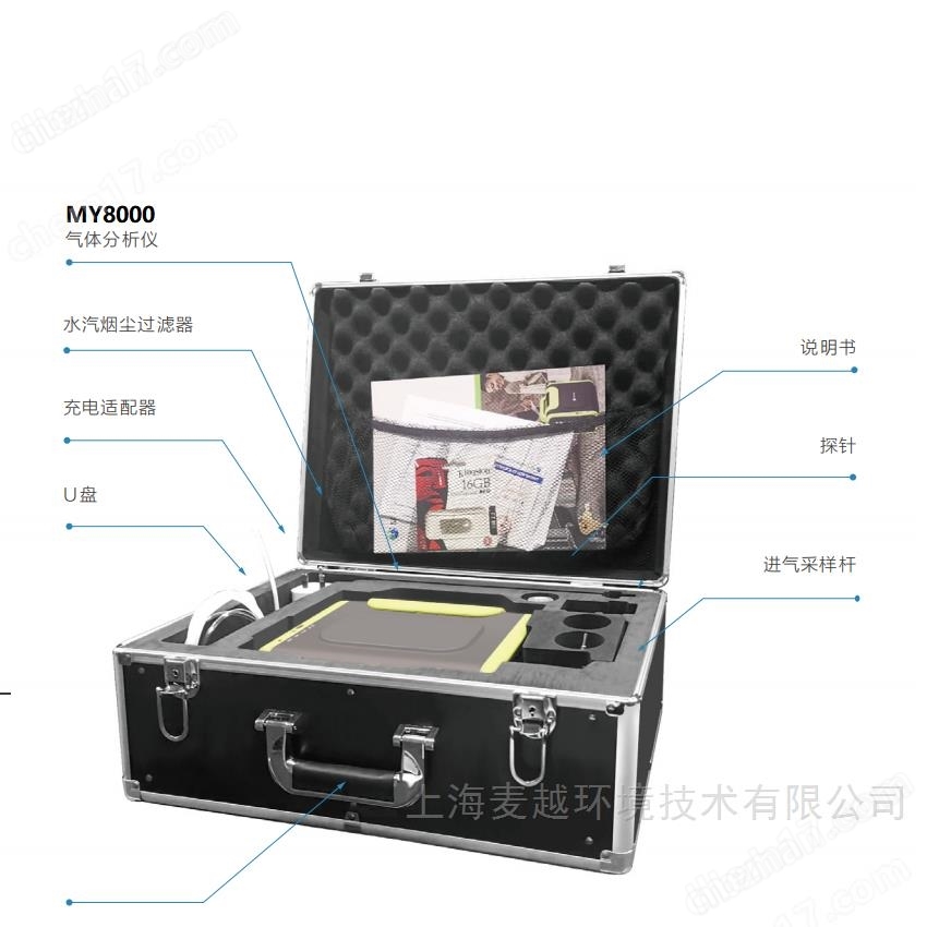 手提便携式一氧化碳CO气体检测仪