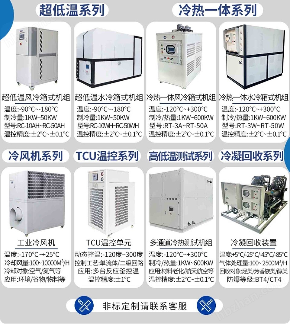 -55℃～+125℃老化試驗高低溫一體機組