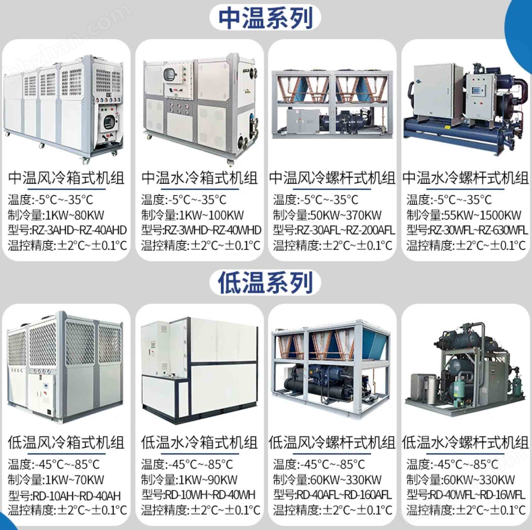 航空材料測(cè)試深冷制冷-80℃至-40℃制冷機(jī)組