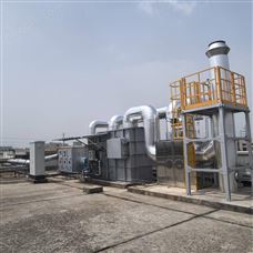 怎么挑選rto蓄熱式焚燒爐的尺寸？