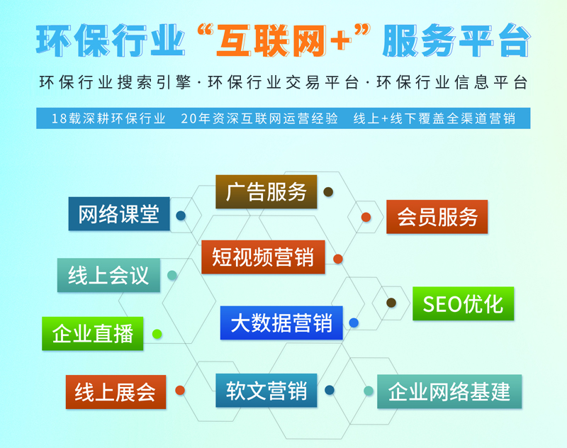 致中小型风机企业：行情来了，选对平台才能让好产品抢占市场C位