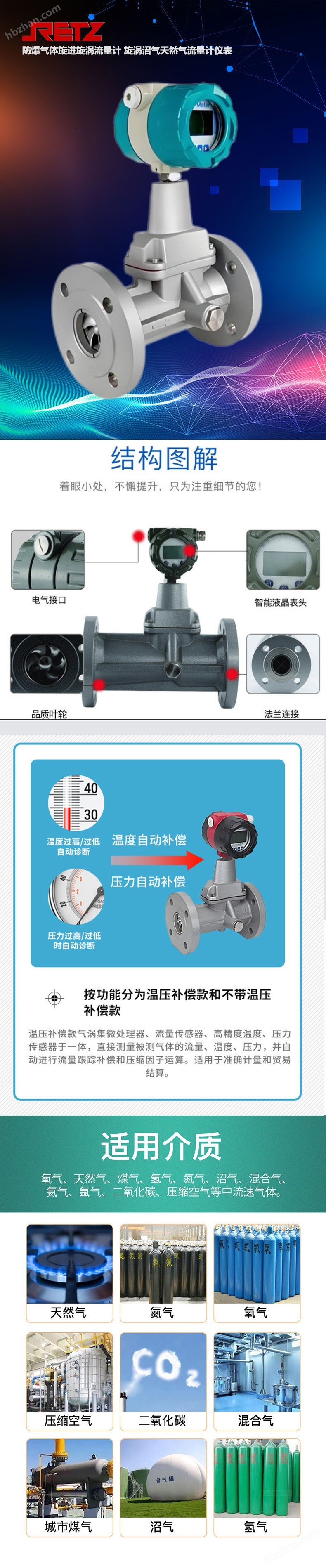 進(jìn)口防爆氣體旋進(jìn)旋渦流量計