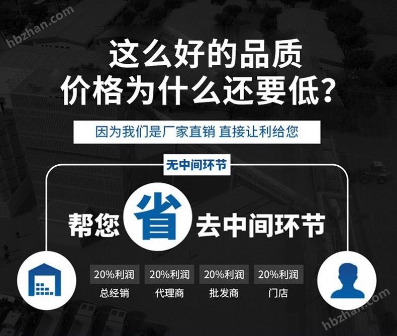電催化氧化一體化設(shè)備 可去鹽氨氮 高難廢水