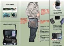 三鏡頭包（無(wú)線遠(yuǎn)傳雙備份功能可選）