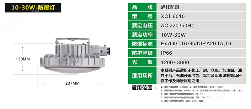 XQL2040LED防爆燈展示圖
