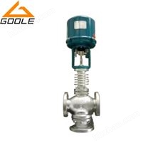 ZMAQ不銹鋼氣動高溫調(diào)節(jié)閥