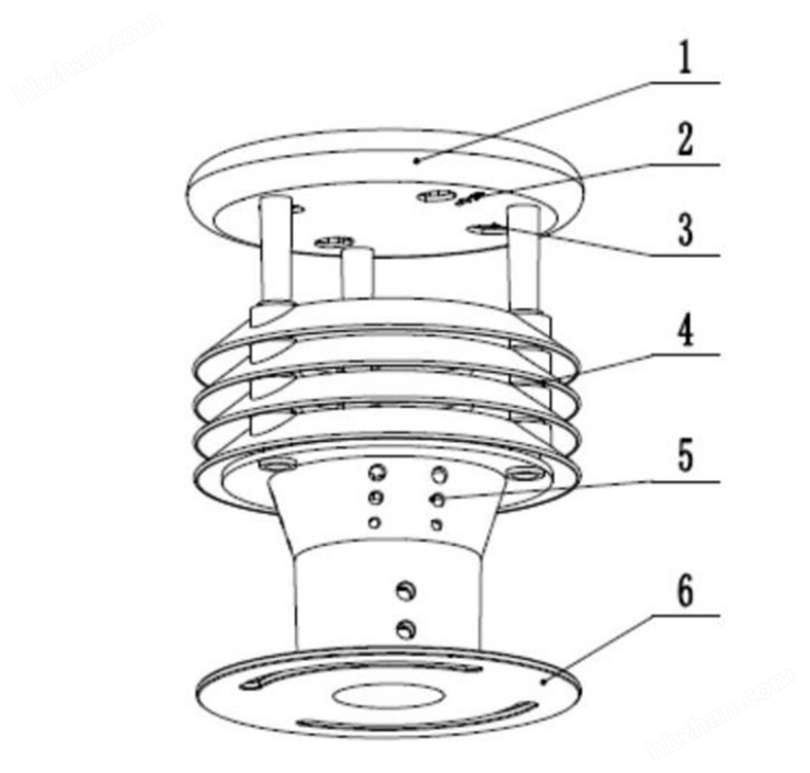 矿山一体化防爆气象仪