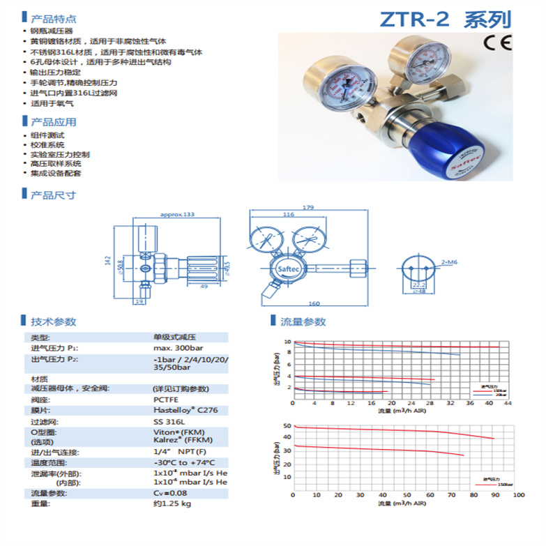 YQY減壓器0005.jpg YQY減壓器0005.jpg