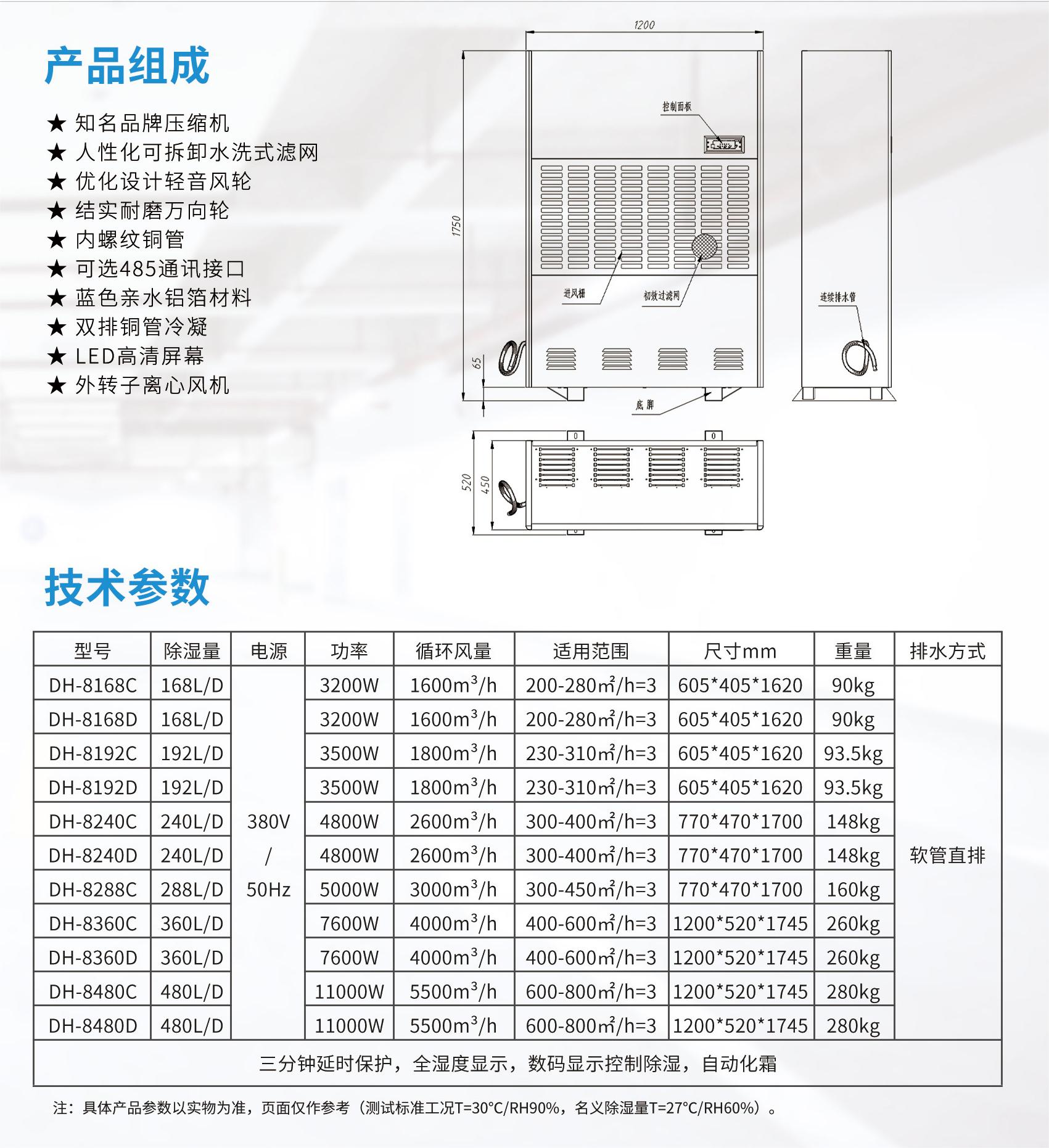 地下室除濕機，地下室防潮除濕的方案