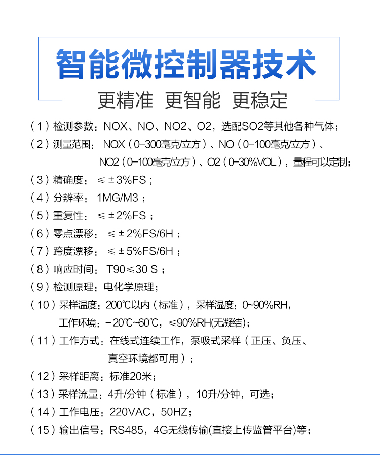看不見的 “空氣哨兵