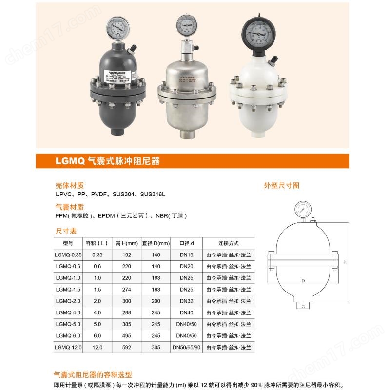 LGMQ-0.6氣囊式脈沖阻尼器