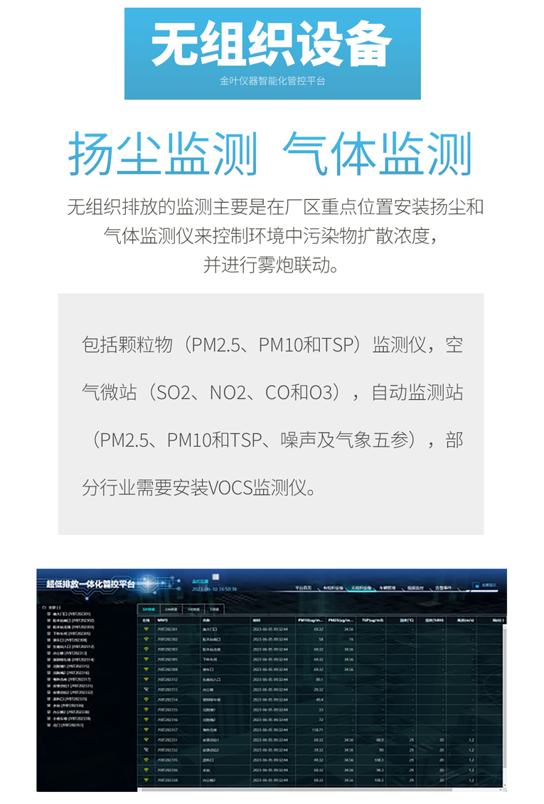 環保監測新選擇！超低排放一體化設備如何守護藍天？