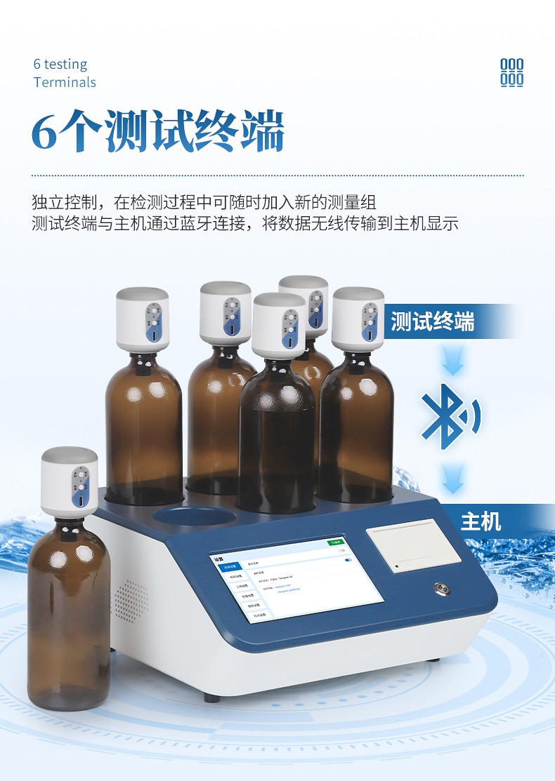 生物化学需氧量测定仪 (2).jpg