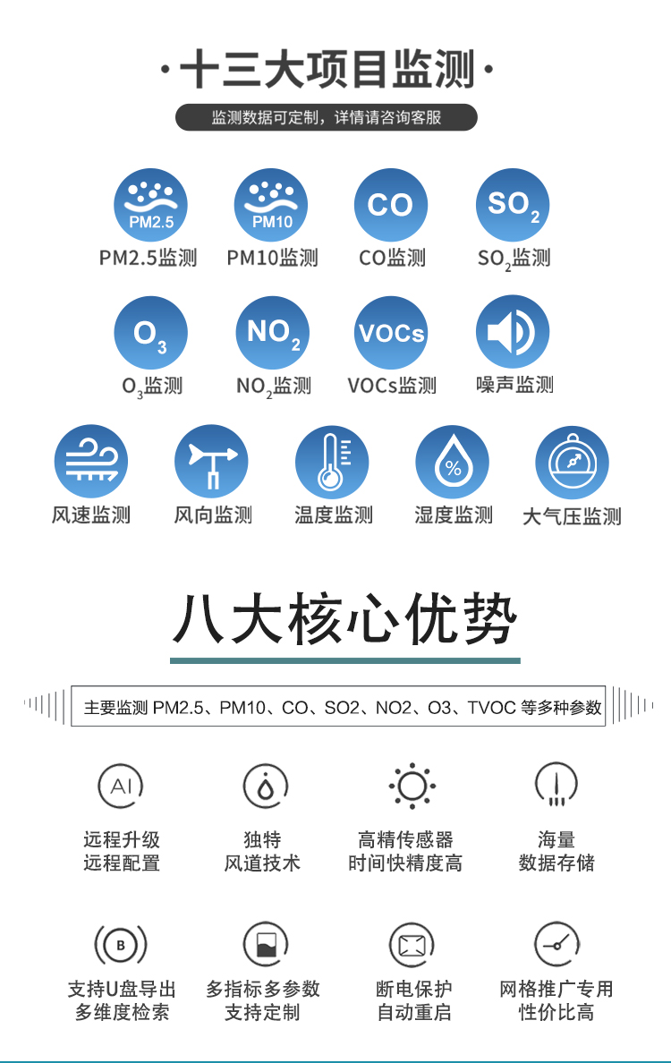 探秘環境空氣質量自動監測系統：守護藍天的科技衛士