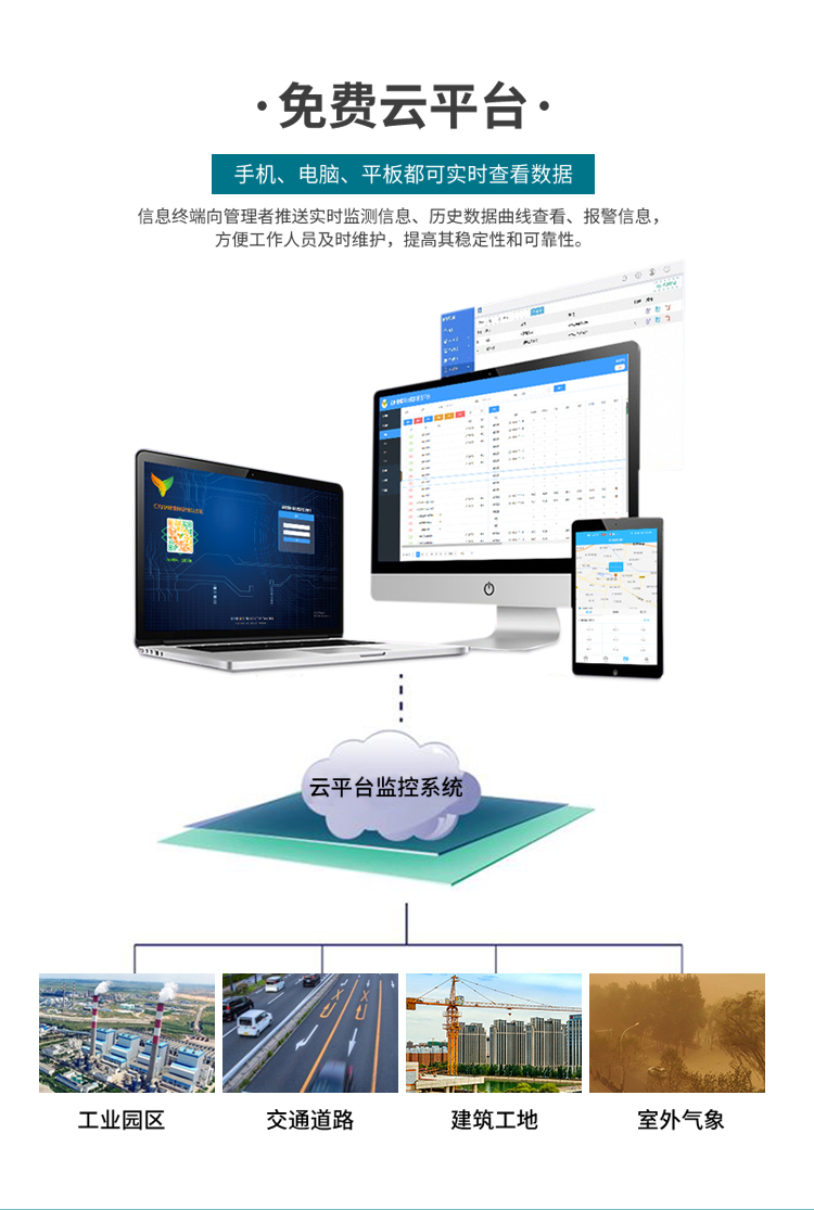 空氣質(zhì)量的 “偵察兵
