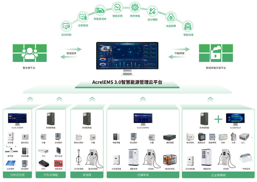 D:/360MoveData/Users/Administrator/Desktop/圖片1.png圖片1