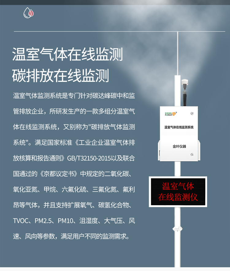碳排 “隱形賬本