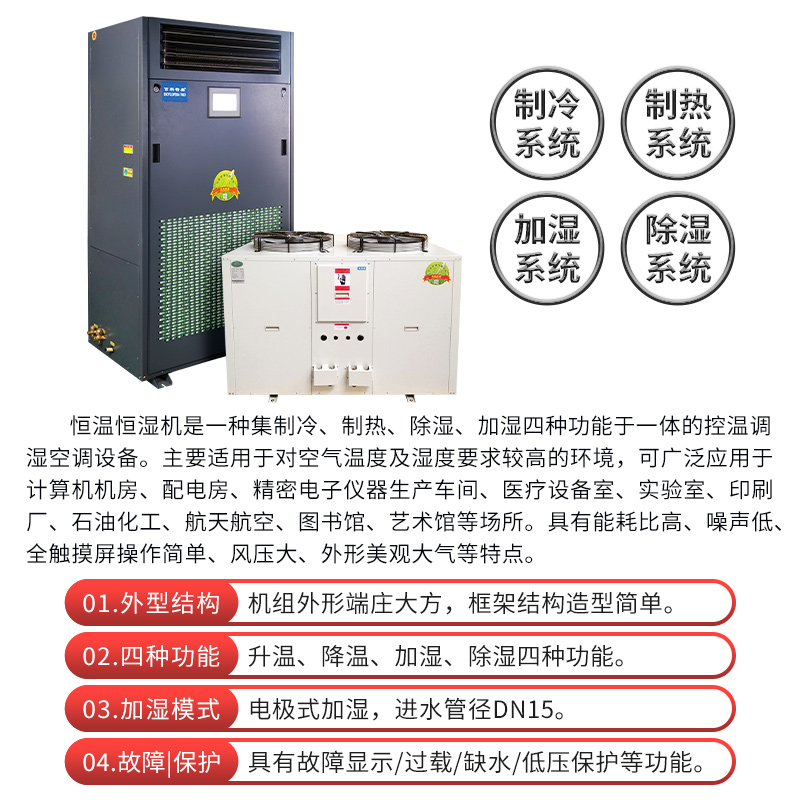 恒温恒湿空调如何助力绿色建筑？揭秘百科特奥EHF26N的节能密码