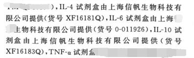 白细胞介素4ELISA试剂盒获得文献支持已上线！