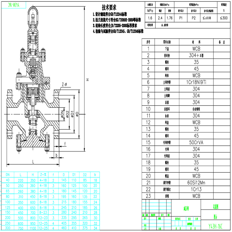 Y43H蒸汽減壓閥82.jpg