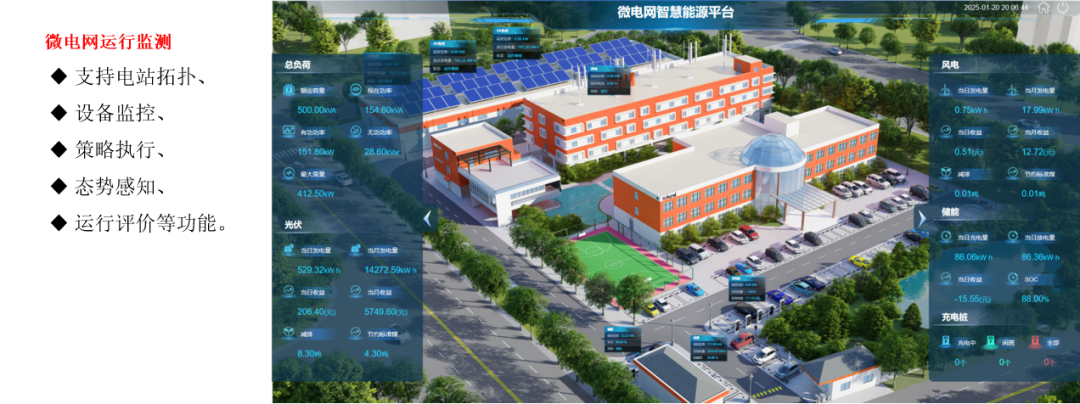 工业绿色微电网迎来 5 年黄金期,安科瑞 解锁 “降本 + 低碳