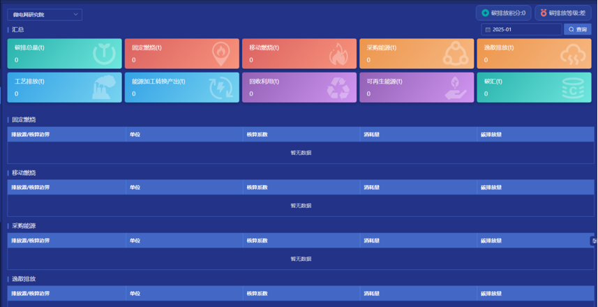 工业绿色微电网迎来 5 年黄金期,安科瑞 解锁 “降本 + 低碳