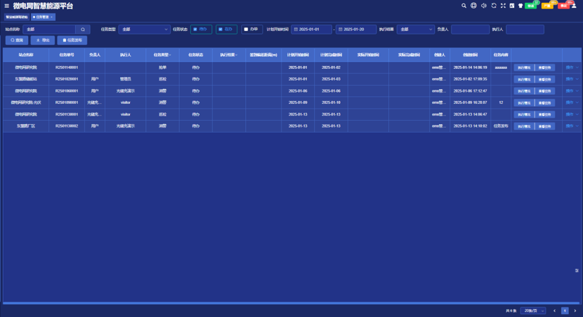工业绿色微电网迎来 5 年黄金期,安科瑞 解锁 “降本 + 低碳