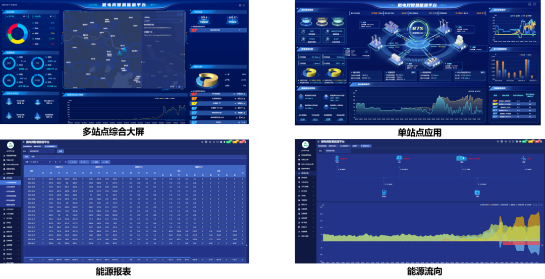 工业绿色微电网迎来 5 年黄金期,安科瑞 解锁 “降本 + 低碳
