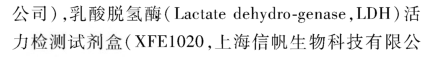 乳酸脫氫酶（LDH）活性檢測(cè)試劑盒獲得文獻(xiàn)支持