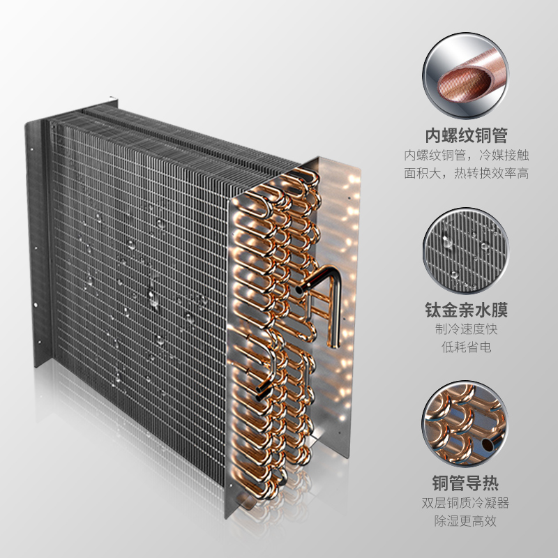 恒溫恒濕空調配置方案
