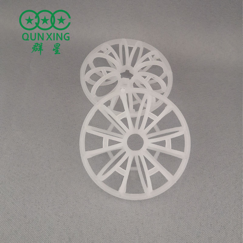 花环填料（泰勒花环）产品特点及适用行业