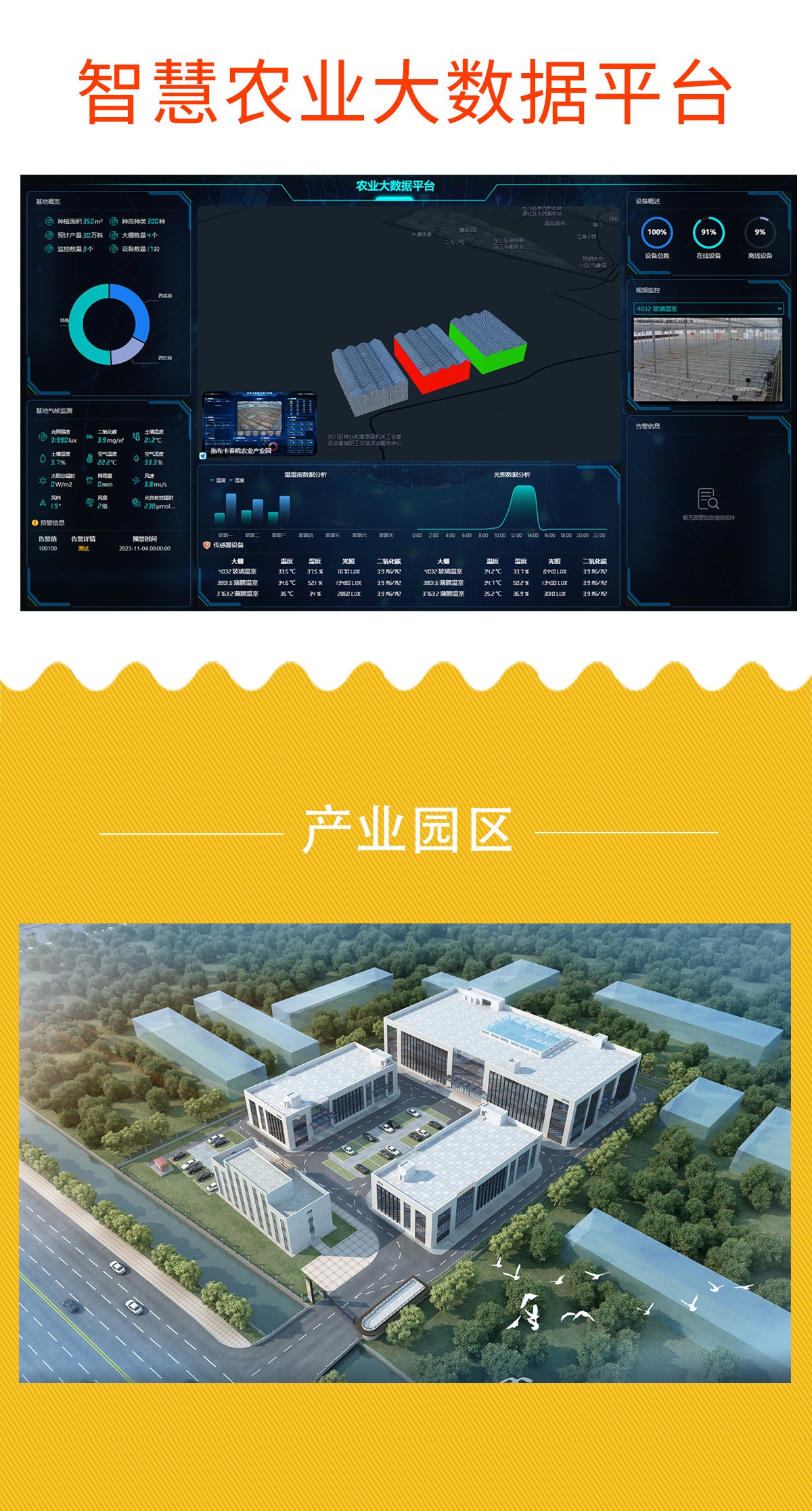 農(nóng)田苗情災(zāi)情監(jiān)測系統(tǒng)，讓每一寸莊稼都有&ldquo;智能守護(hù)&rdquo;