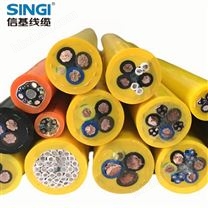 Type W單芯移動電力電纜