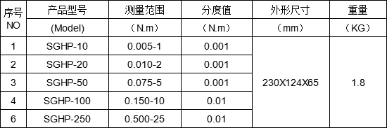 計(jì)量檢測(cè)用數(shù)顯力矩測(cè)試儀25牛米