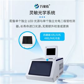 WX-P416小型PCR检测仪