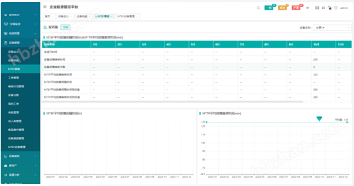 工厂设备能效优化解决方案